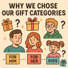 Why We Chose Our Gift Categories: For Him, For Her, Teens & Kids 🎁